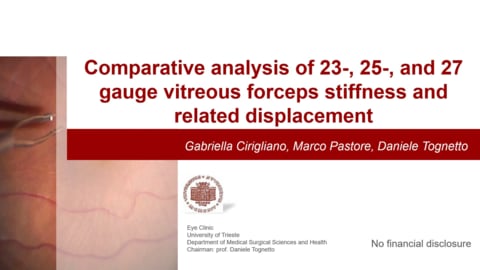 Comparative analysis of 23-, 25-, and 27 gauge vireous forceps stiffness and related displacemene